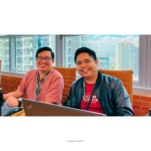 Leading Digital Transformation with Generative AI Tools